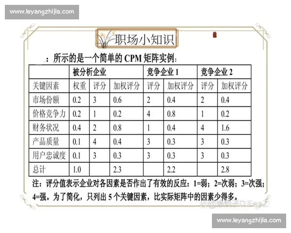高平vs区域发展竞争态势解析与未来走向观察经济社会综合影响评估